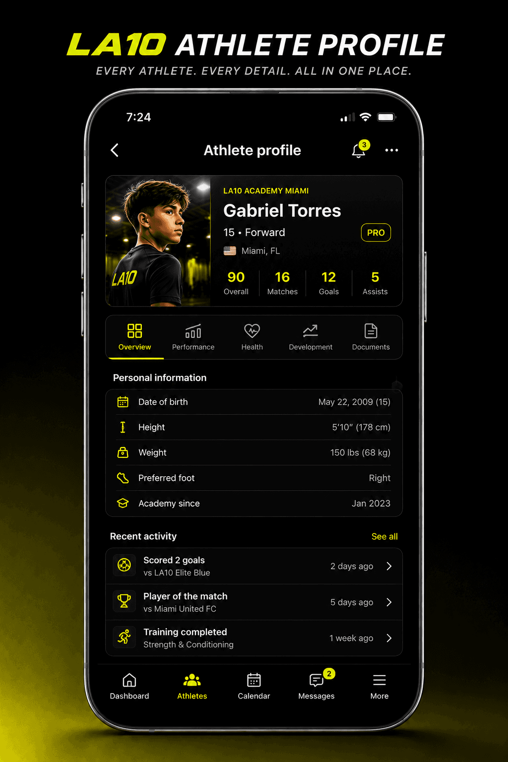 Athlete Profile